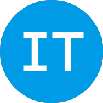 Logo de Industrial Tech Acquisit... (ITAC).