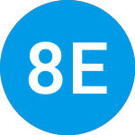 Logo de 8i Enterprises Acquisition (JFK).