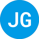 Logo de Jaguar Global Growth Cor... (JGGC).