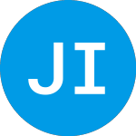 Logo de Johnson Institutional Co... (JIBSX).