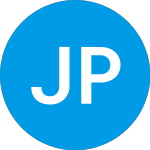 Logo de Juniper Pharmaceuticals, Inc. (JNP).