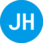 Logo de Janus Henderson Small Mi... (JSMD).