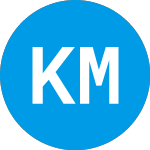 Logo de KBL Merger Corporation IV (KBLM).