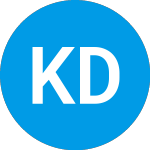Logo de  (KITD).