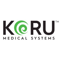 Logo de KORU Medical Systems (KRMD).