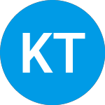 Logo de Key Technology (KTEC).
