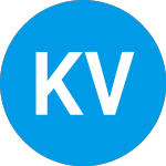 Logo de Keen Vision Acquisition (KVACW).