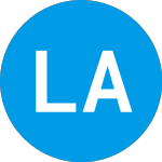 Logo de Lakeshore Acquisition I (LAAA).