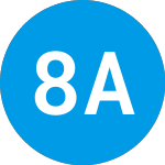 Logo de 8i Acquisition 2 (LAX).
