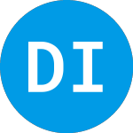 Logo de Domini International Opp... (LEADX).