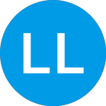 Logo de Liberty Latin America (LILRV).