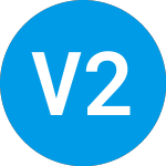 Logo de VelocityShares 2x Long Platinum (LPLT).