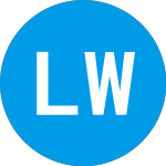 Logo de Locust Walk Acquisition (LWACU).