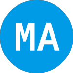 Logo de Melar Acquisition Corpor... (MACI).