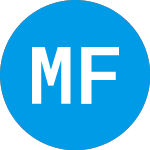 Logo de MBT Financial (MBTF).