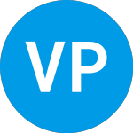 Logo de Victory Portfolios II Vi... (MDCP).