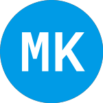 Logo de MELI Kaszek Pioneer (MEKA).
