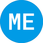 Logo de Methode Electronics (METH).