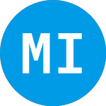 Logo de Meketa Infrastructure Fu... (MIFAX).