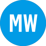 Logo de  (MSW).