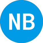 Logo de  (NBGAX).