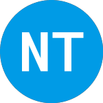 Logo de Nabriva Therapeutics (NBRV).