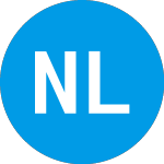 Logo de Northern Lights Acquisit... (NLITW).