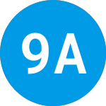 Logo de 99 Acquisition (NNAGR).