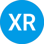 Logo de Xtrackers RREEF Global N... (NRES).