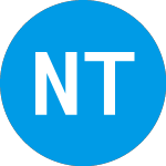 Logo de NetClass Technology (NTCL).