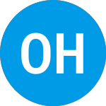 Logo de Oak Hill Financial (OAKF).