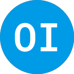 Logo de  (OAKIX).