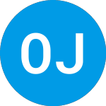 Logo de Odd Job Stores (ODDJ).