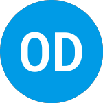 Logo de Osisko Development (ODVWW).