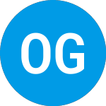Logo de  (OTIX).