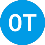 Logo de Outlook Therapeutics (OTLKW).
