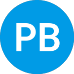 Logo de Patriot Bank (PBIX).