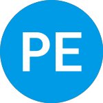 Logo de Principal ETFs Principal... (PDEV).