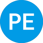 Logo de Parametric Equity Plus ETF (PEPS).