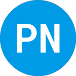 Logo de Prime Number Acquisitioi... (PNACR).
