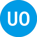 Logo de Us Opportunistic Value F... (PPAJX).