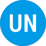 Logo de uniQure NV (QURE).