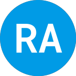 Logo de Research Alliance Corpor... (RACB).