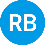 Logo de  (RBPAA).