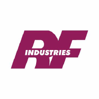 Logo de RF Industries (RFIL).