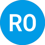 Logo de Ranger Oil (ROCC).