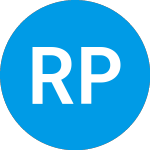 Logo de Royalty Pharma (RPRX).