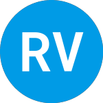 Logo de Rail Vision (RVSNW).