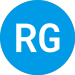 Logo de Runway Growth Finance (RWAYZ).