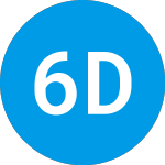 Logo de 60 Degrees Pharmaceuticals (SXTPW).